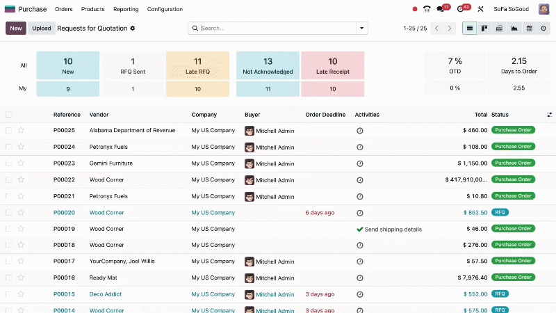 Demonstration of the drag-and-drop functionality to create a Purchase Order from a Sales Order in Odoo 19.