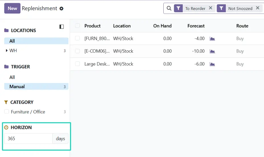 Replenishment Horizon in Odoo 19